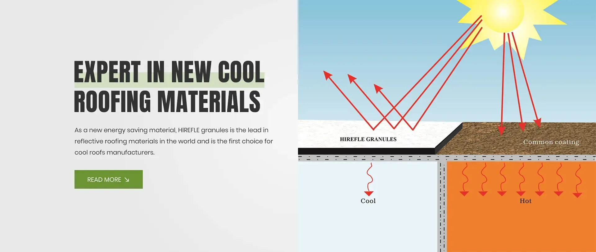 Read More About cooling tiles manufacturers